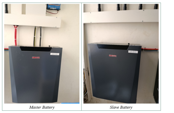 10 kVA Server Backup Power Solution