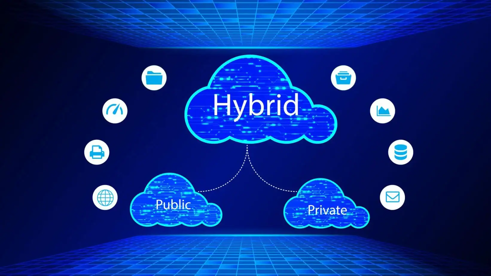 Hybrid cloud communication architecture showing public and private cloud integration for enterprise communication systems.