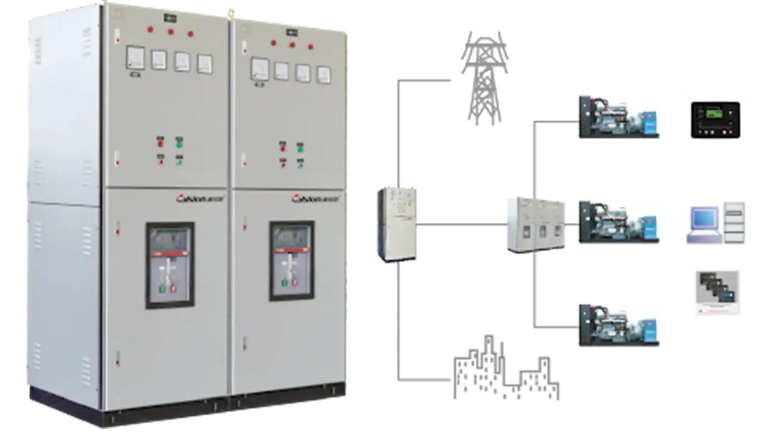 Generator synchronisation panel used for parallel operation and load sharing between multiple generators and utility power.